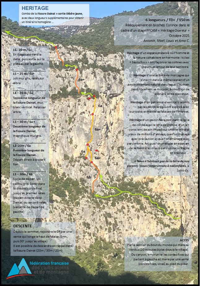 Héritage, le topo